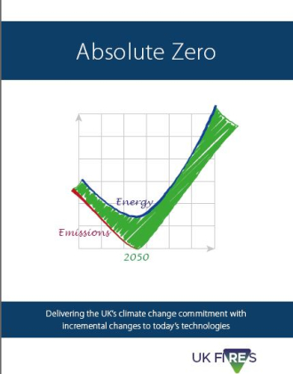Zero absolut